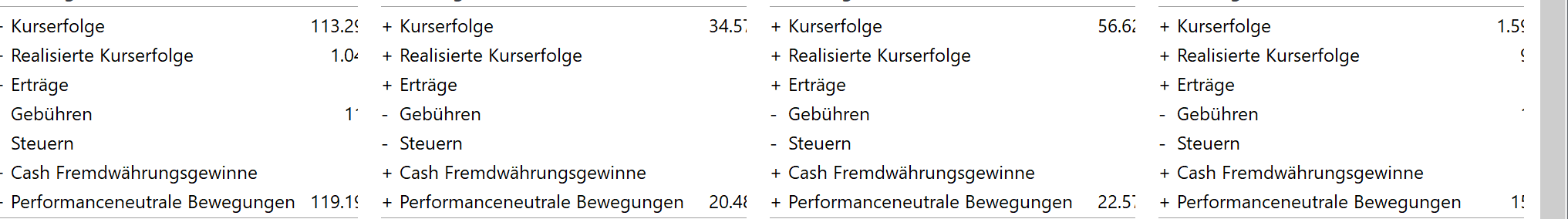 grafik