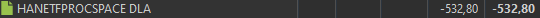 grafik
